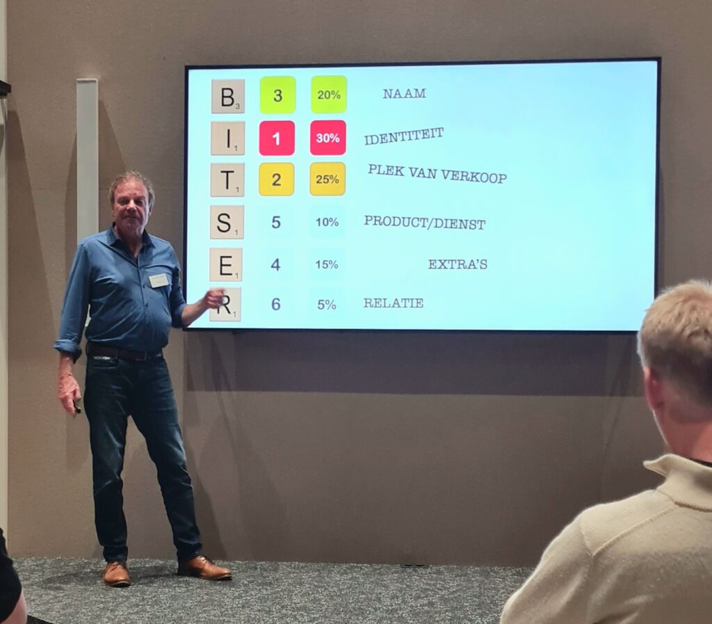 Op zoek naar ons Gouden Ei: Terugblik op de Bitsing-inspiratiesessie